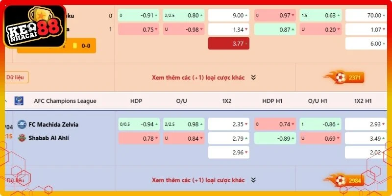Tính tiền kèo đồng banh và chấp cơ bản
