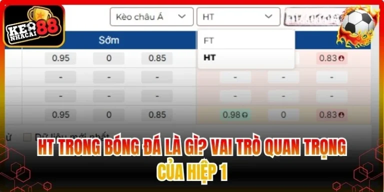 HT trong bóng đá là gì