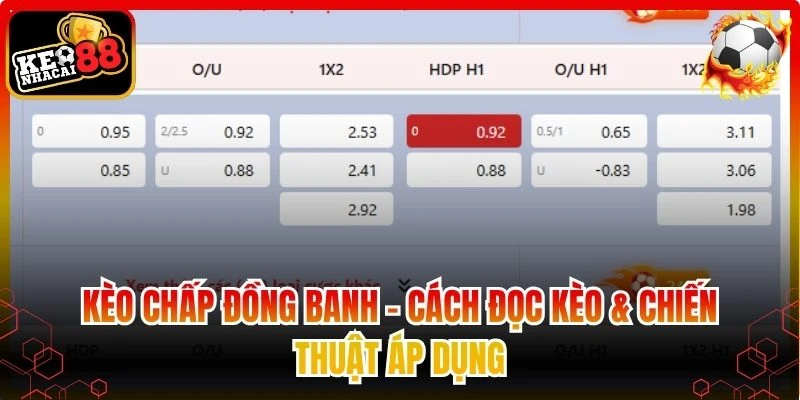 Kèo chấp đồng banh