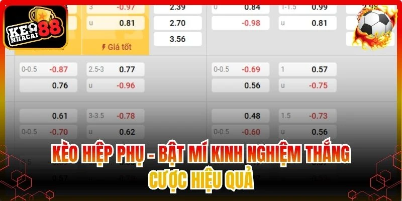 Kèo hiệp phụ