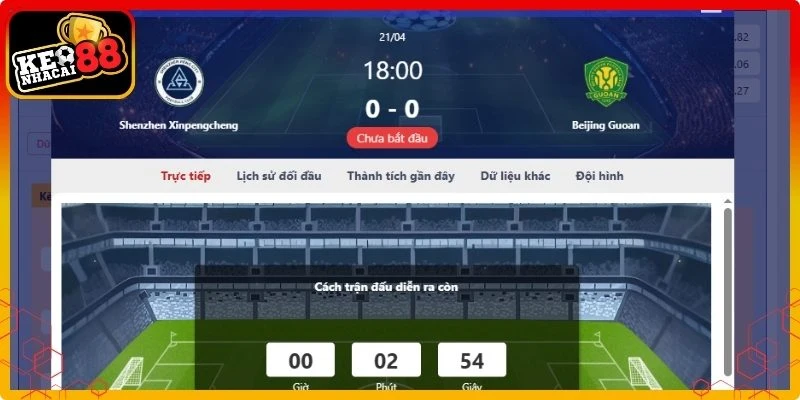 Phương pháp dự đoán kèo tỷ số
