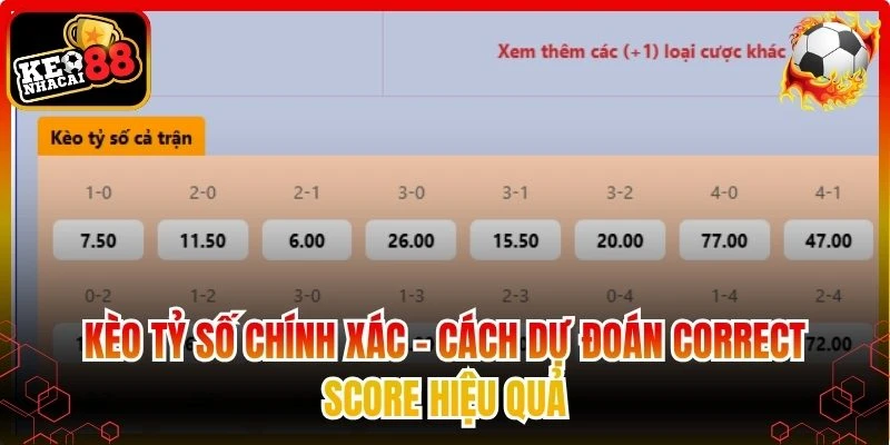 kèo tỷ số chính xác