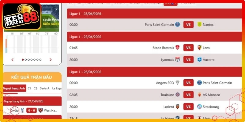 Ligue 1 cập nhật giờ thi đấu giải vô địch Pháp
