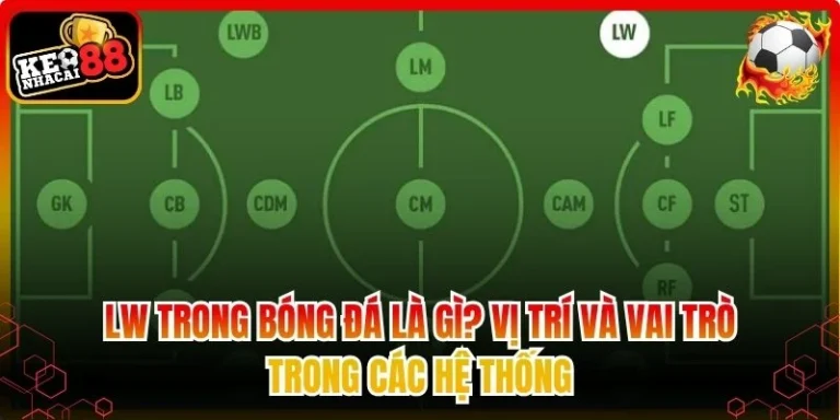 LW trong bóng đá là gì