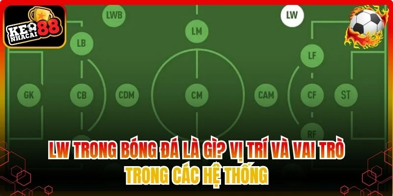 LW trong bóng đá là gì