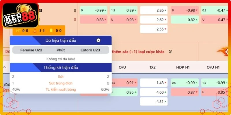Giá trị ứng dụng của tài xỉu