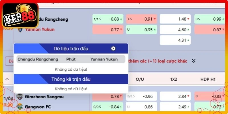 Kèo theo đội đầy kịch tính
