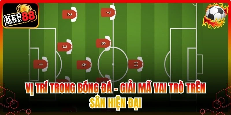 vị trí trong bóng đá